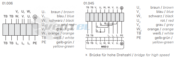 Rosenberg DH 310 L-4 D - описание, технические характеристики, графики